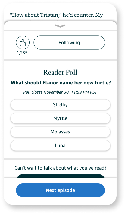 reader poll